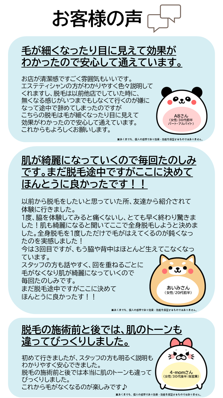 お客様の声をご紹介します!A8さん(女性/30代前半/パート・アルバイト)お店が清潔感ですごく雰囲気もいいです。エステティシャンの方がわかりやすく色々説明してくれますし、脱毛は以前他店でしていた時に、無くなる感じがいつまでもしなくて行くのが嫌になって途中で辞めてしまったのですがこちらの脱毛は毛が細くなったり目に見えて効果がわかったので安心して通えています。これからもよろしくお願いします!続いては、あいみさん(女性/20代前半)以前から脱毛をしたいと思っていた所、友達から紹介されて体験に行きました。1度、脇を体験してみると痛くないしとても早く終わり驚きました!肌も綺麗になると聞いてここで全身脱毛しようと決めました。全身脱毛を1度しただけで毛が生えてくるのが鈍くなったのを実感しました!今は3回目ですが、もう脇や背中はほとんど生えてこなくなっています。スタッフの方も話やすく、回を重ねるごとに毛がなくなり肌が綺麗になっていくので毎回たのしみです。まだ脱毛途中ですがここに決めてほんとうに良かったです!!続いては、4-momさん(女性/30代後半/自営業)初めて行きましたが、スタッフの方も明るく、説明もわかりやすく安心できました。脱毛の施術前と後では本当に肌のトーンも違ってびっくりしました。これから毛がなくなるのが楽しみです♪※あくまでも、個人の感想であり効果・効能を保証するものではありません。